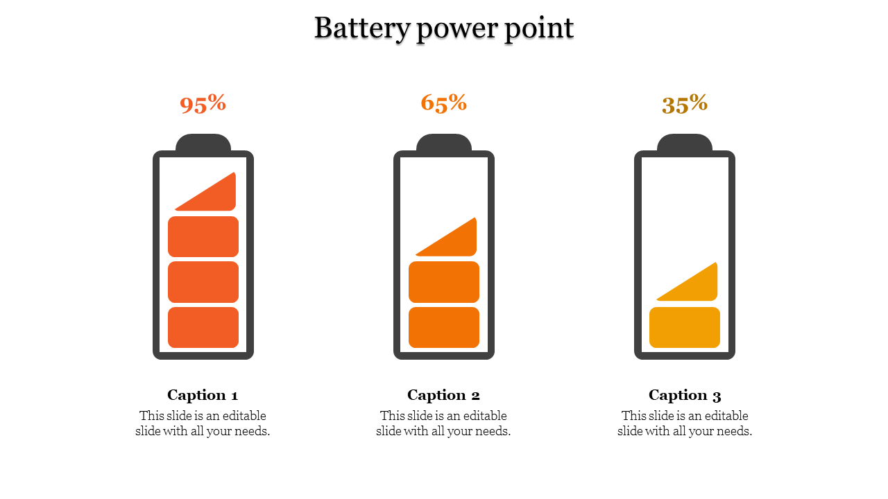 battery power point-battery power point-3-Orange